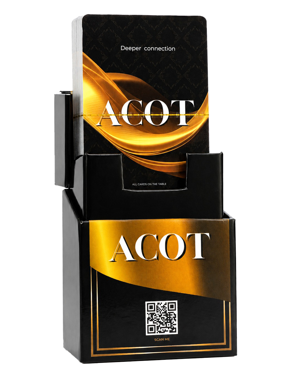ACOT Relationship