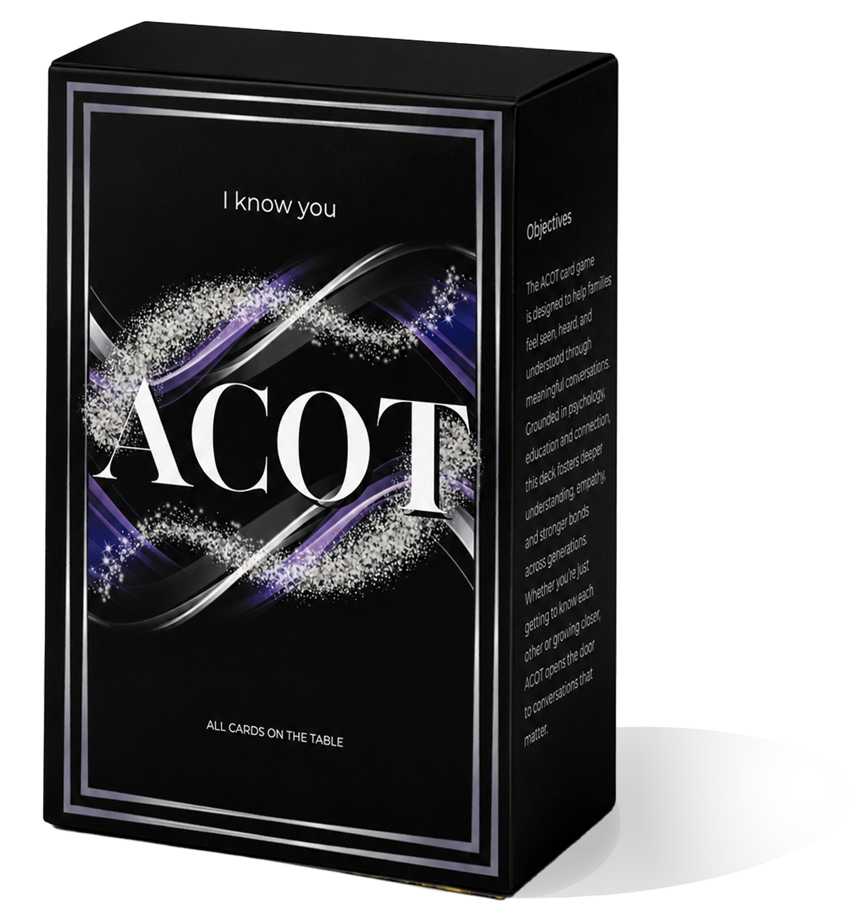 ACOT I Know You