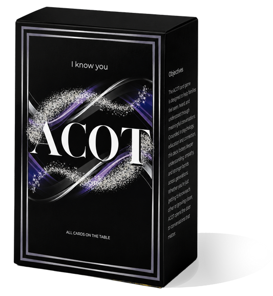 ACOT I Know You
