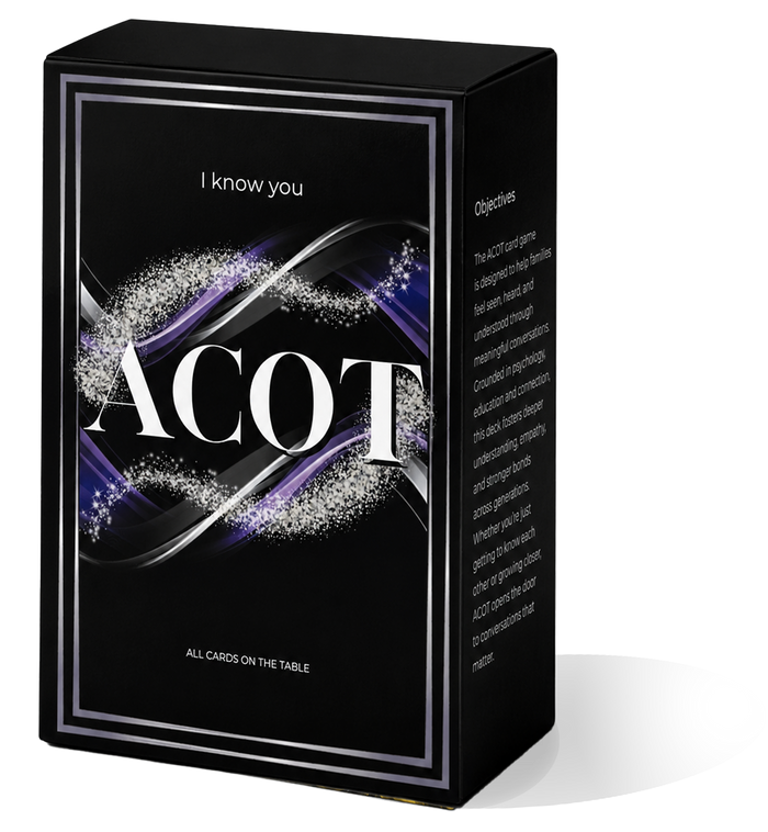 How to Play ACOT I Know You