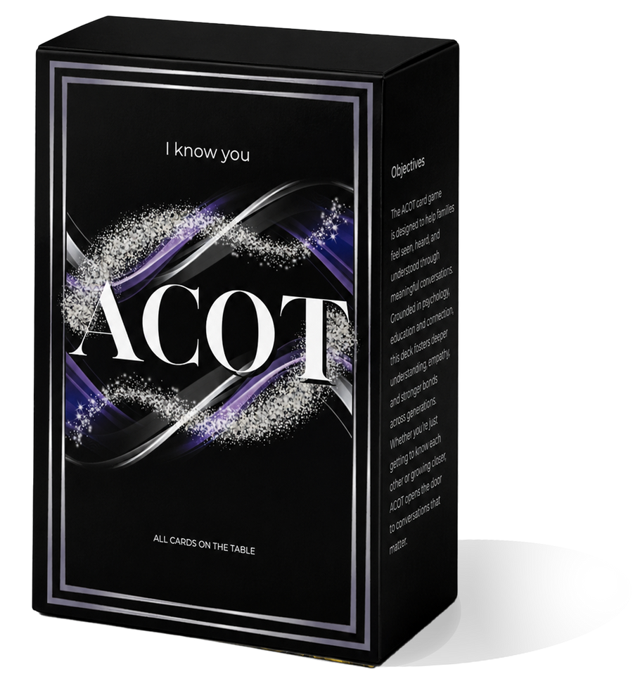 ACOT I Know You