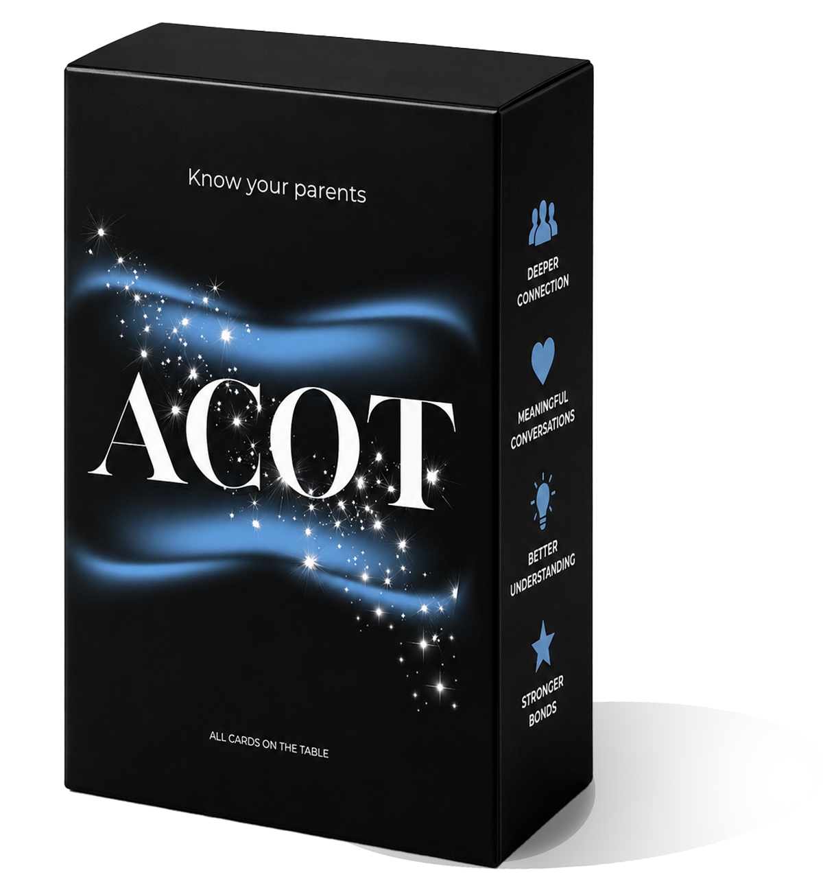 ACOT Parent