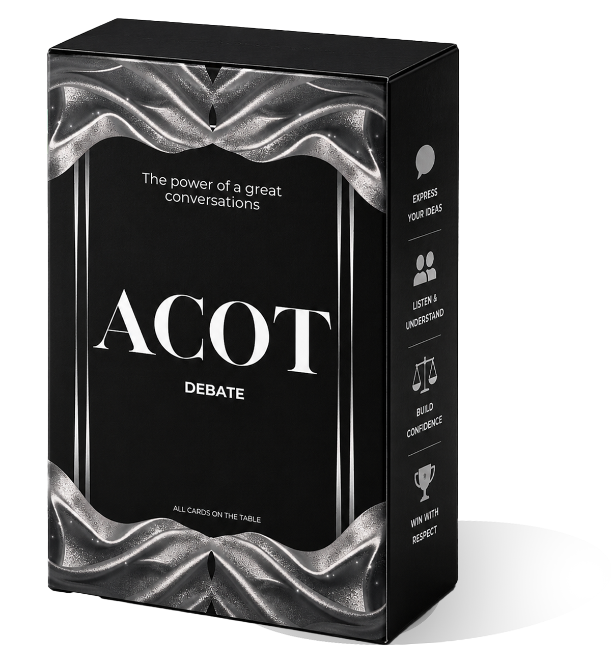 ACOT Debate